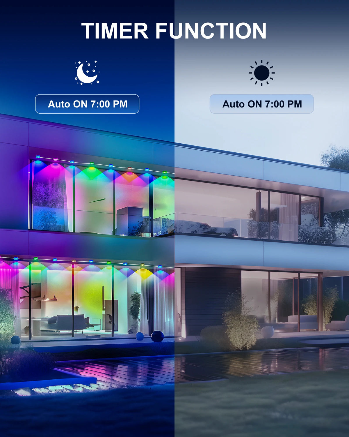 Aiopp Permanent Outdoor LED Lights With IP67 Waterproof Build