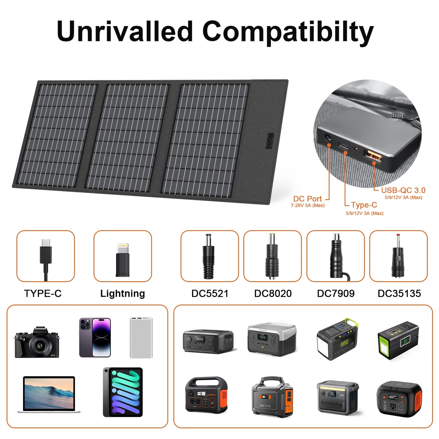 MHPOWOS 42W Solar Panel Charger For Phone Hiking Cam