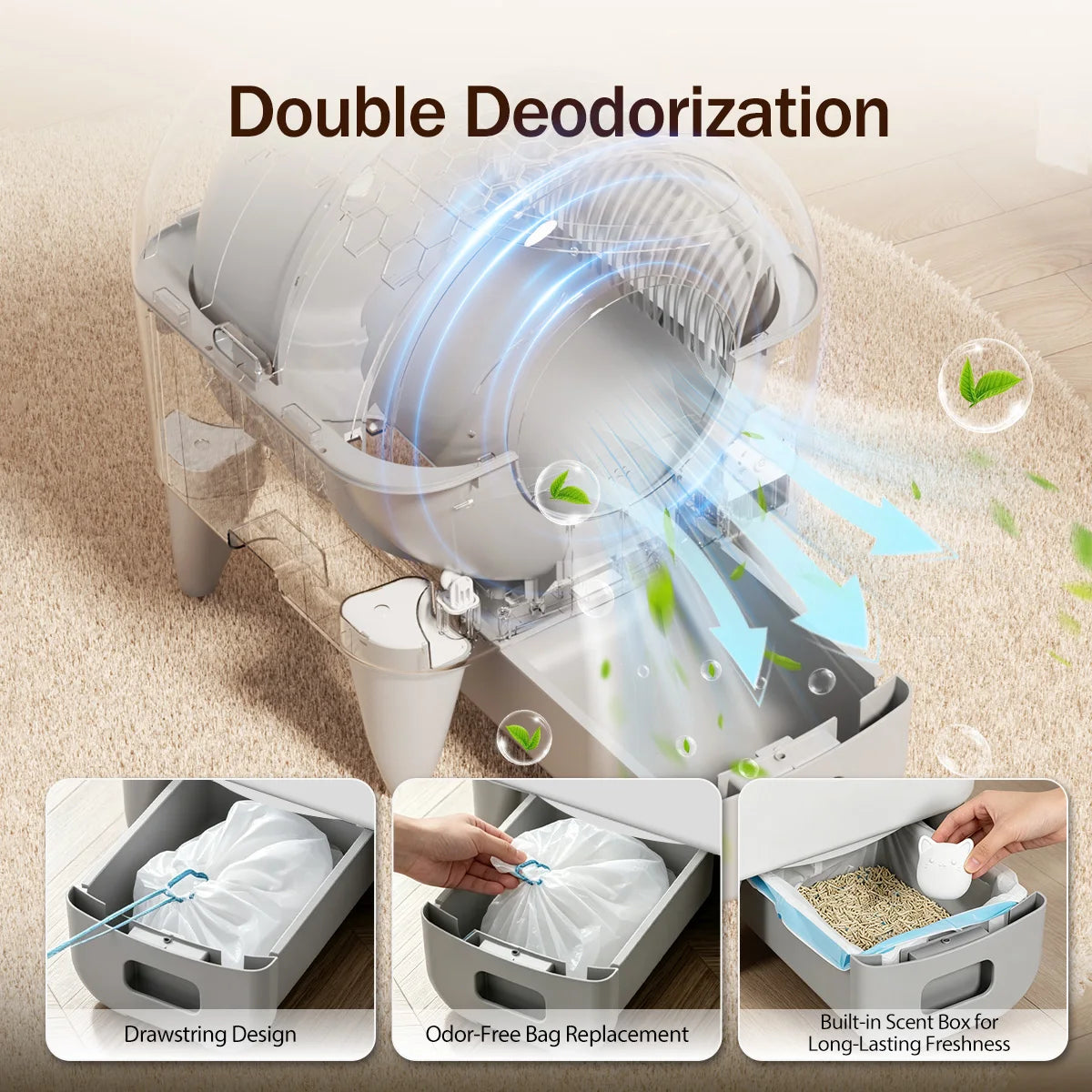 Automatic Smart Self Cleaning Enclosed Cat Litter Box With Sensors
