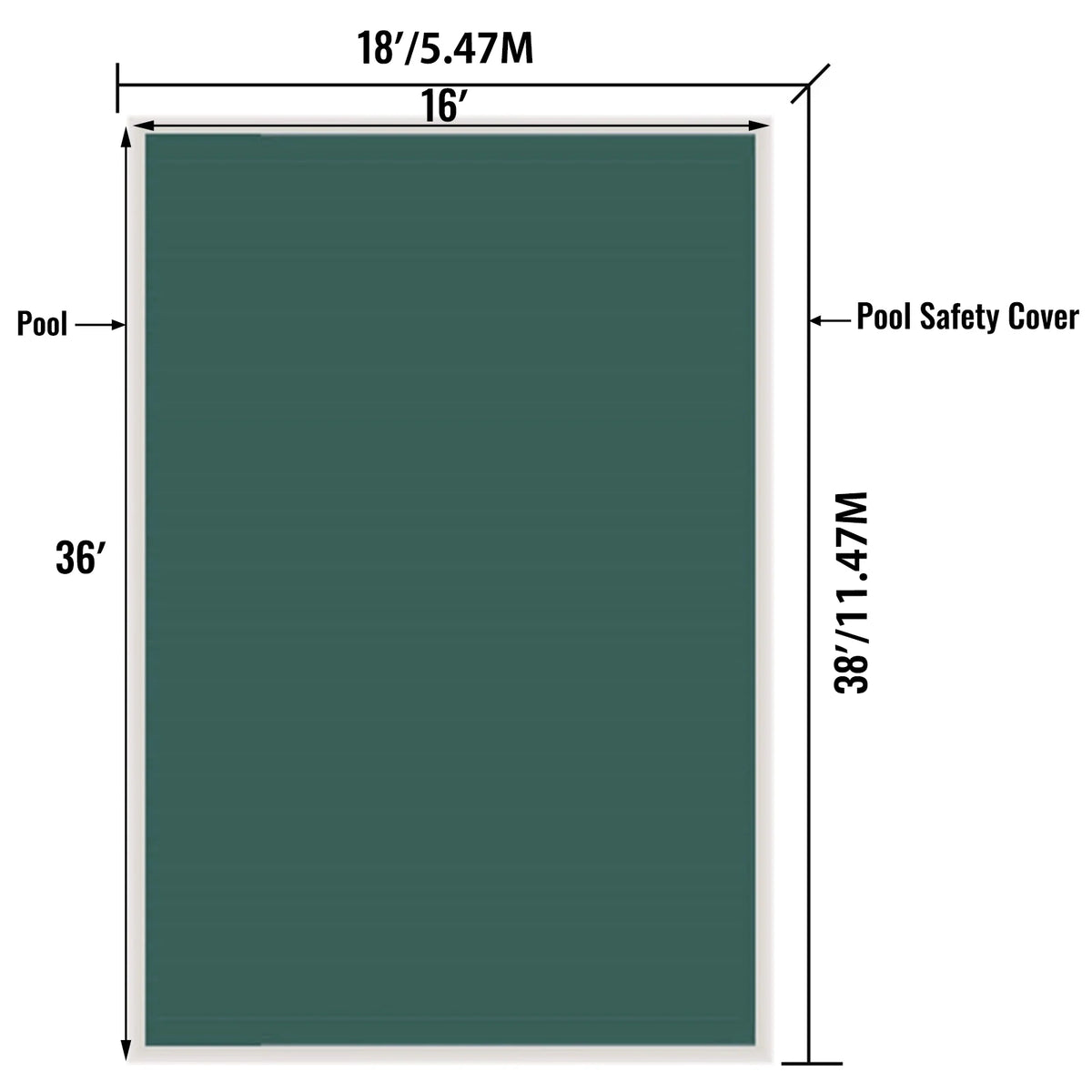 Succebuy Reinforced Mesh Inground Pool Safety Cover