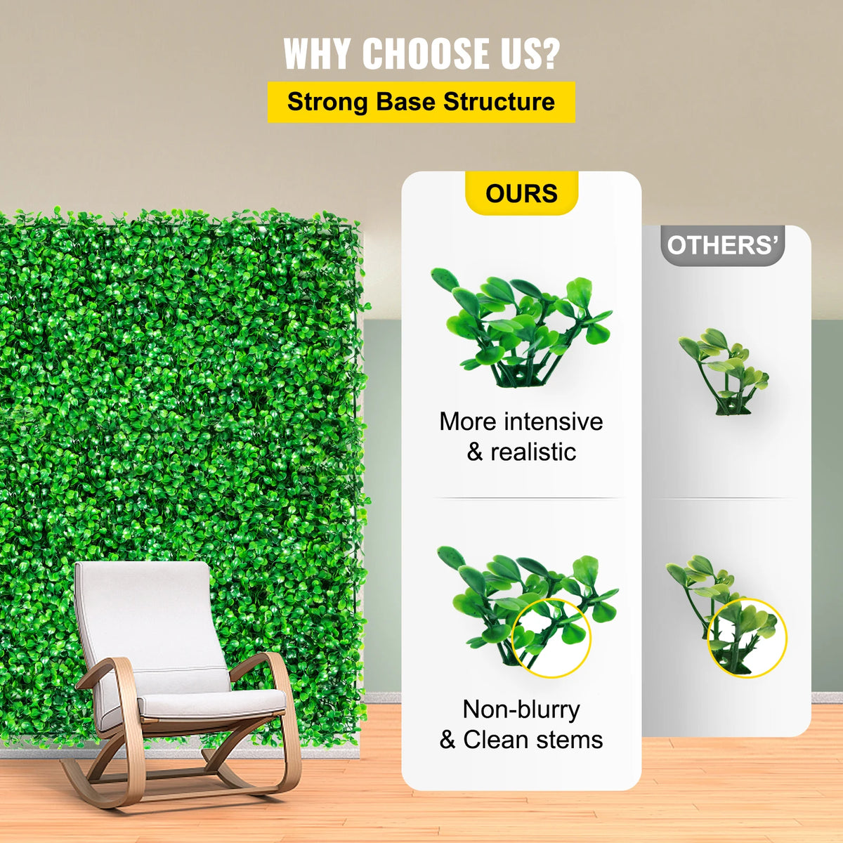 SucceBuy Artificial Boxwood Hedge Wall Panel Privacy Screen