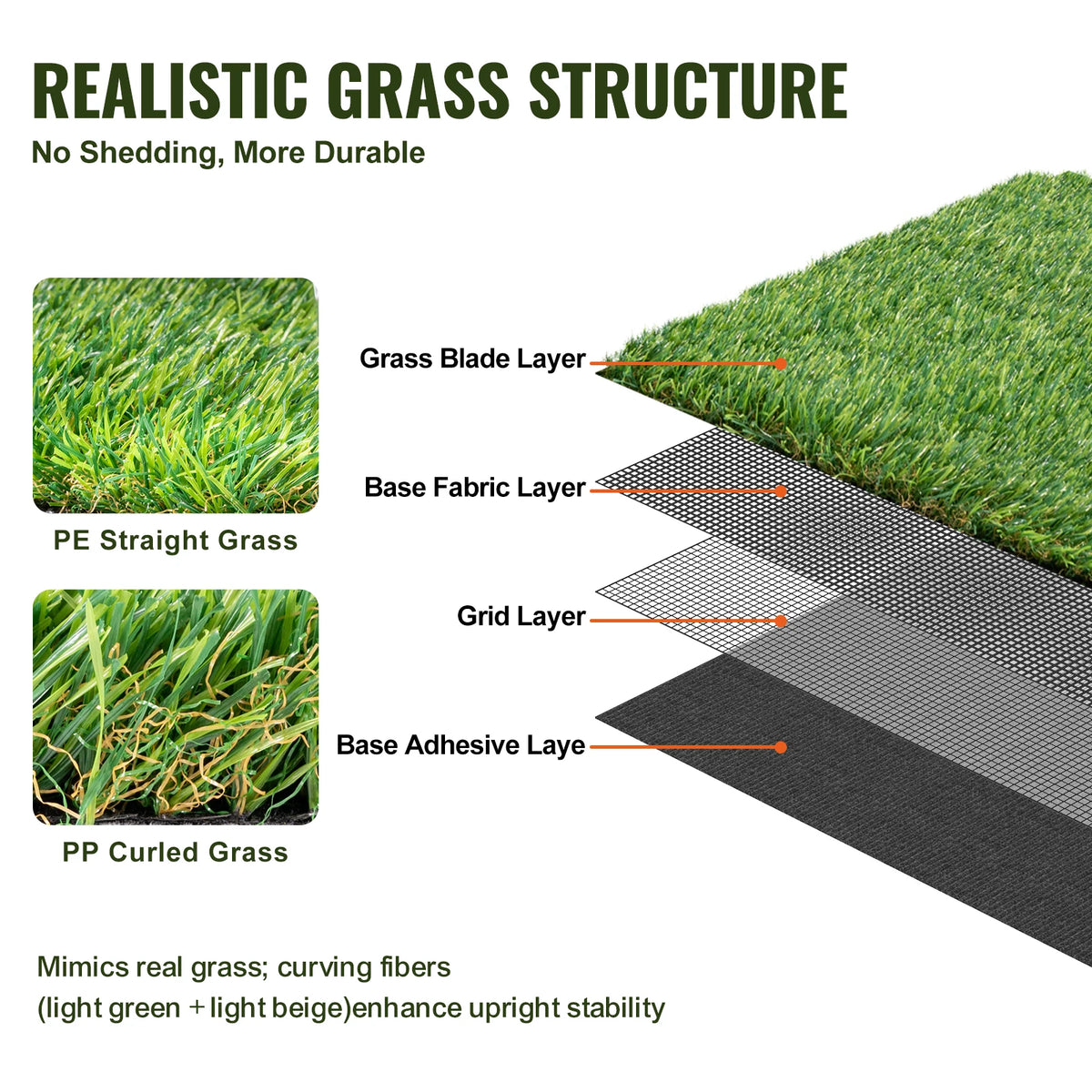 Artificial Grass Rug Outdoor Patio Door Mat Drainage Holes