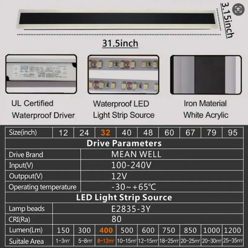 Outdoor IP65 LED Wall Light Waterproof Sconce Lantern