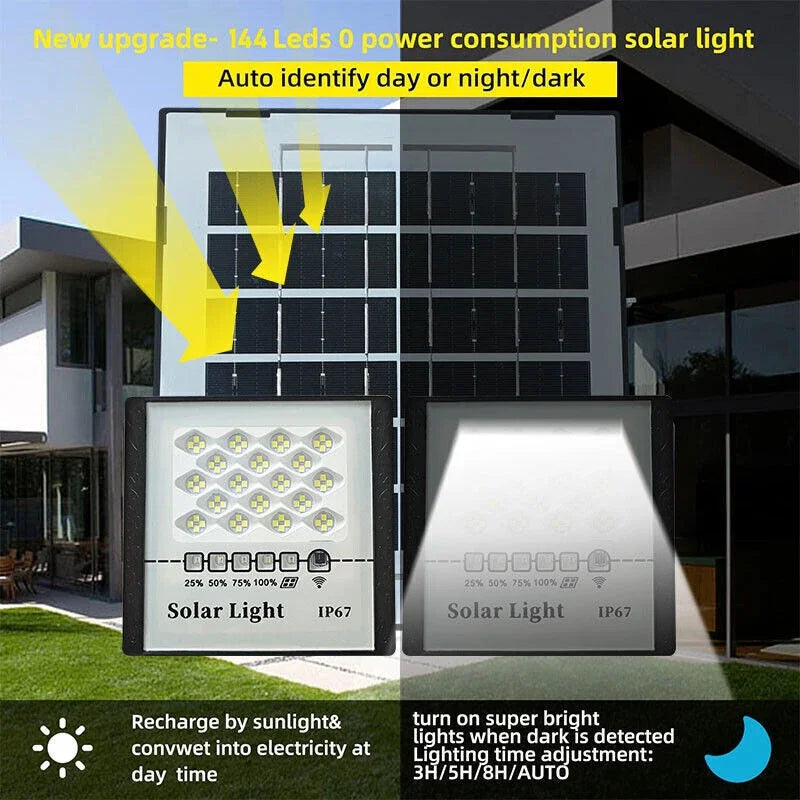 Solar Street Light 300W LED Outdoor Flood Lamp