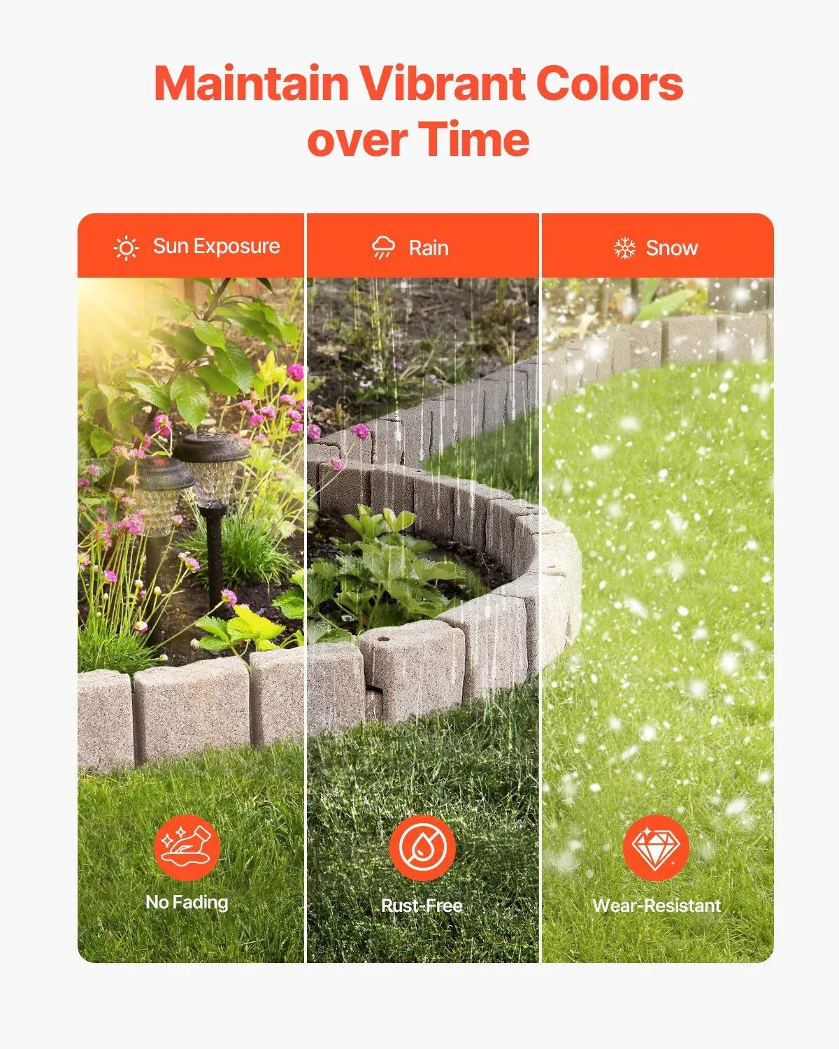Faux Stone Landscape Edging Flexible Border With Anchoring Spikes