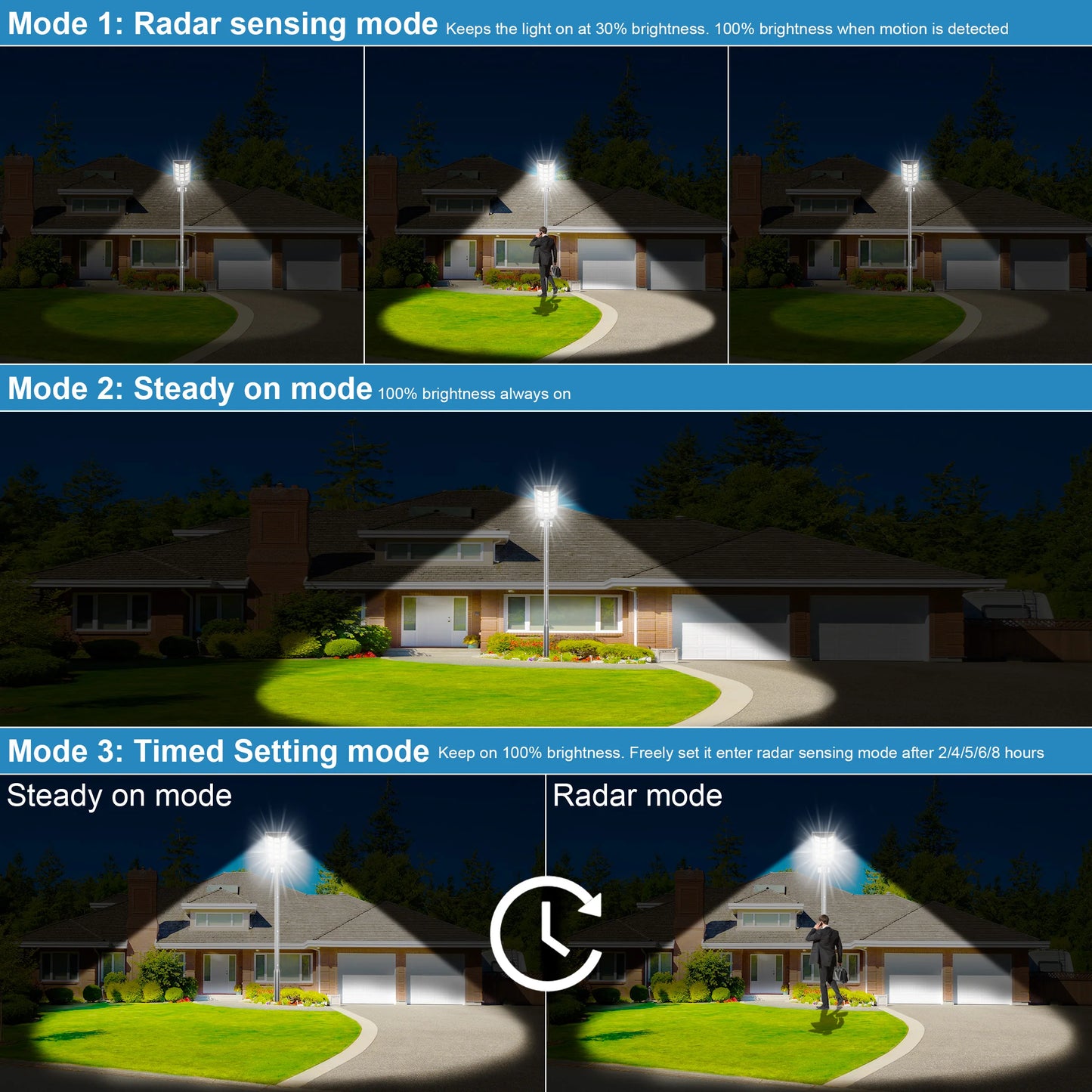 BC-4P 4-Pack Outdoor Solar Street Lights With Motion Sensor