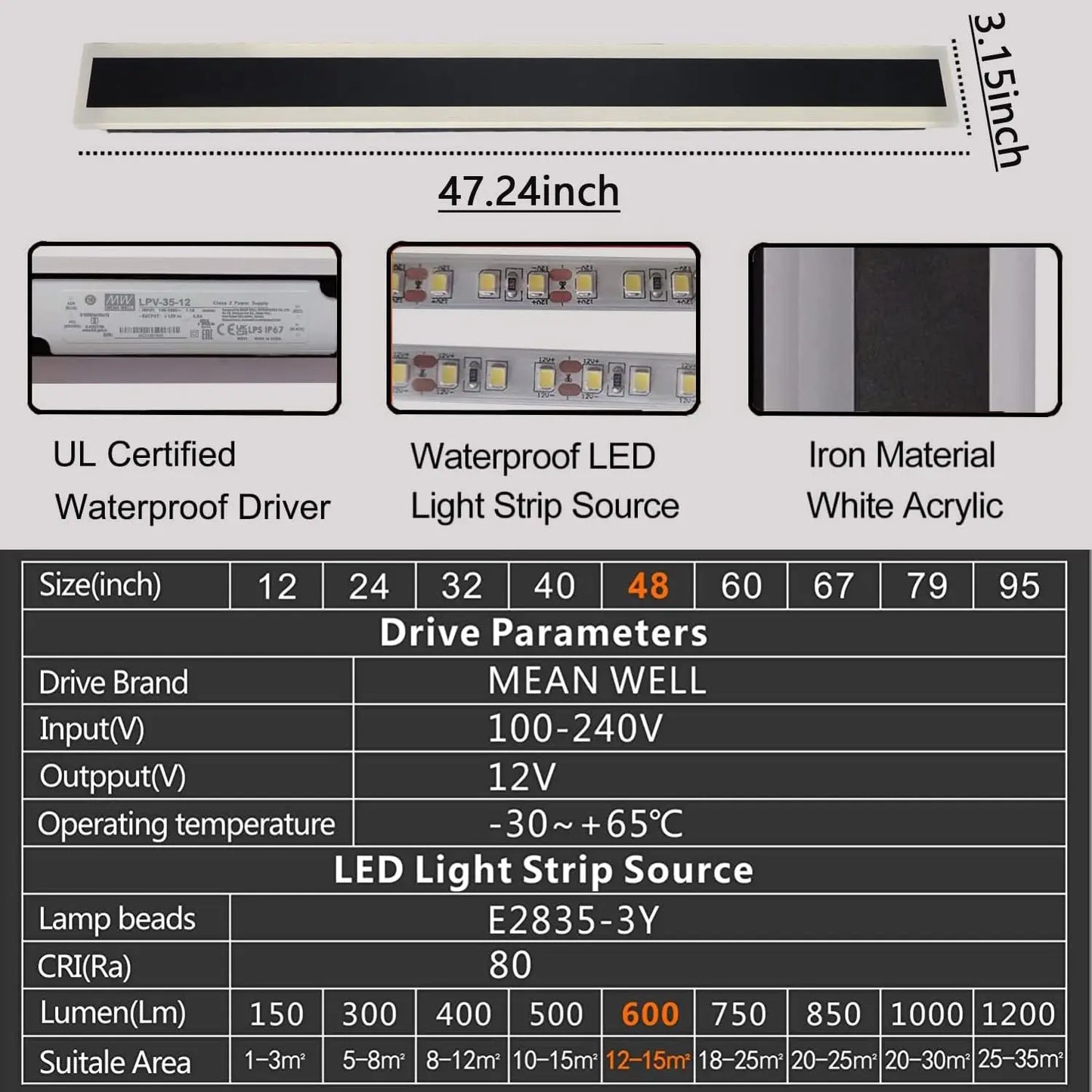 Outdoor IP65 LED Wall Light Waterproof Sconce Lantern