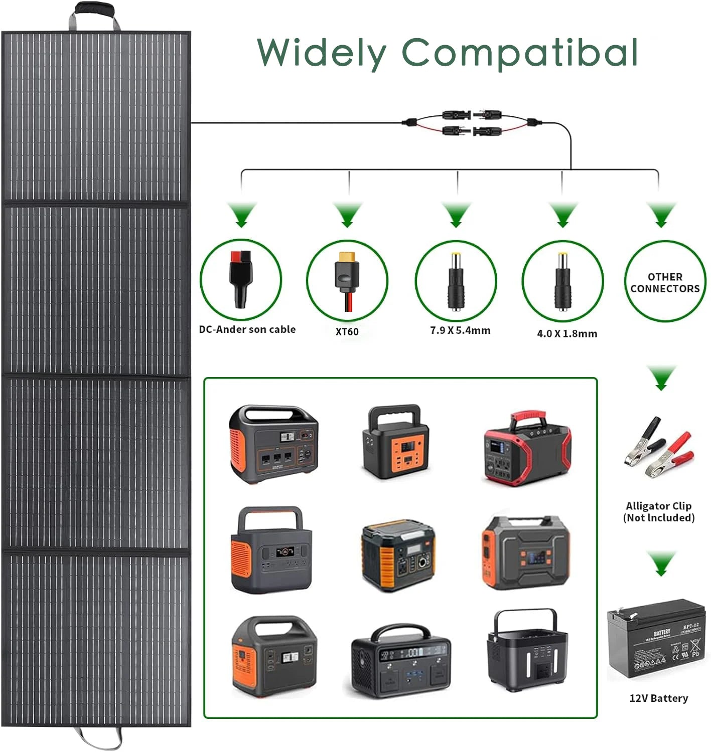 MHPOWOS Portable Solar Panel 110W Foldable Charger For Outdoor Powerstation