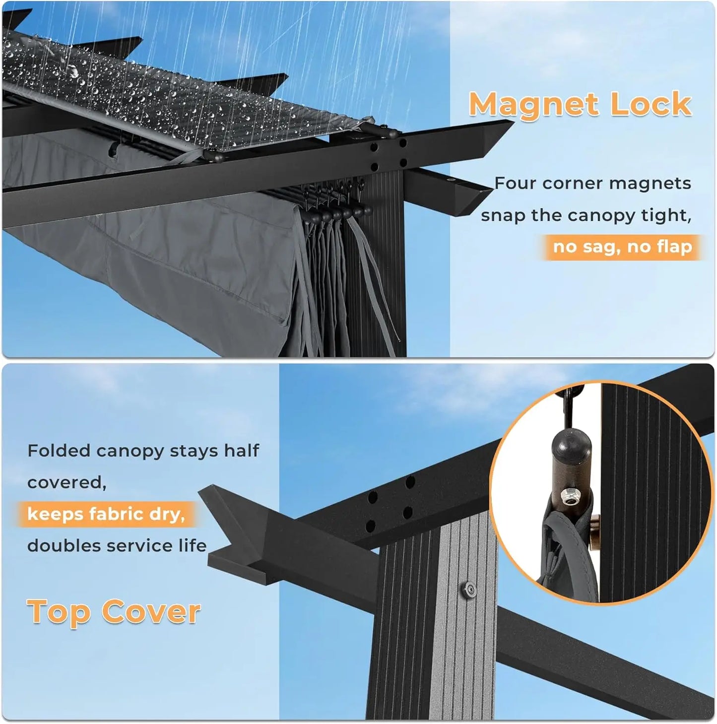 Retractable Pergola With Sun Shade Canopy Aluminum Frame Shelter For Backyard