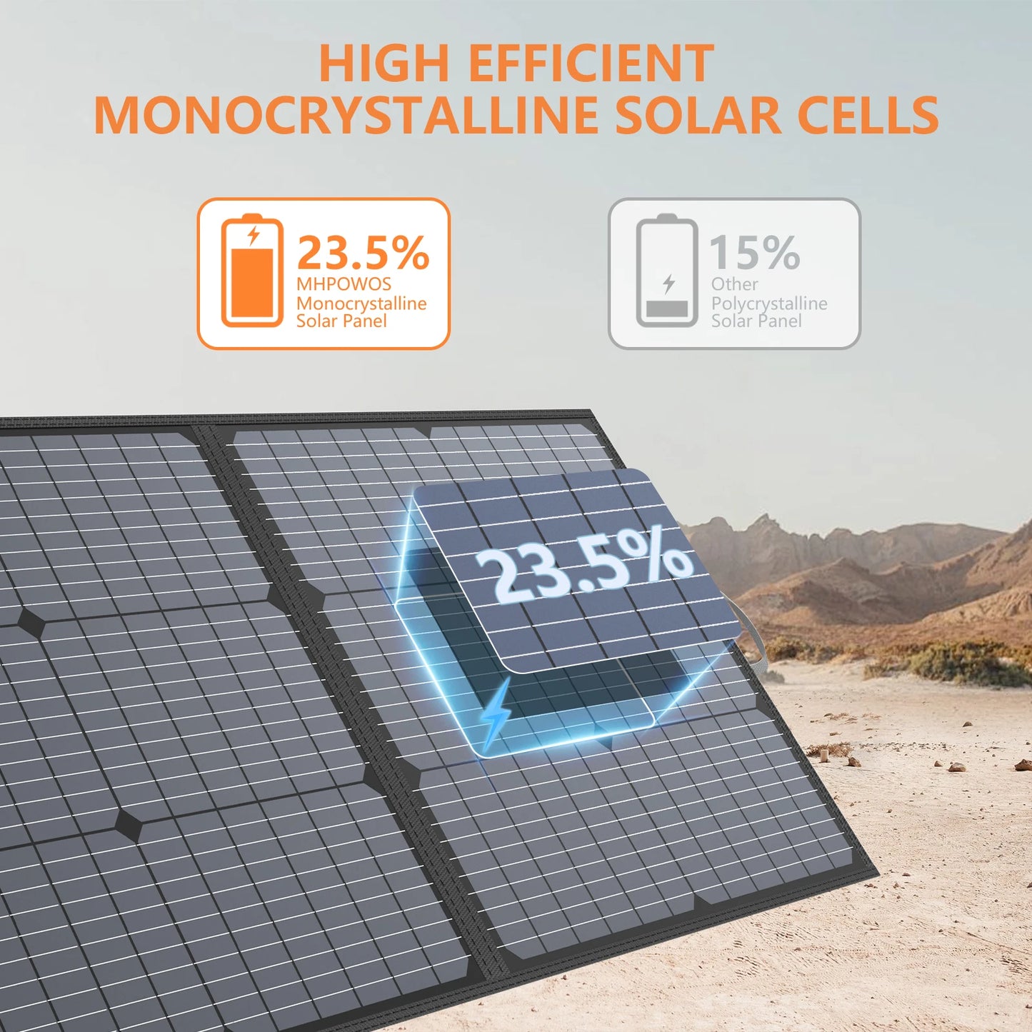 MHPOWOS Portable Solar Charger 220W Foldable Panel Kit