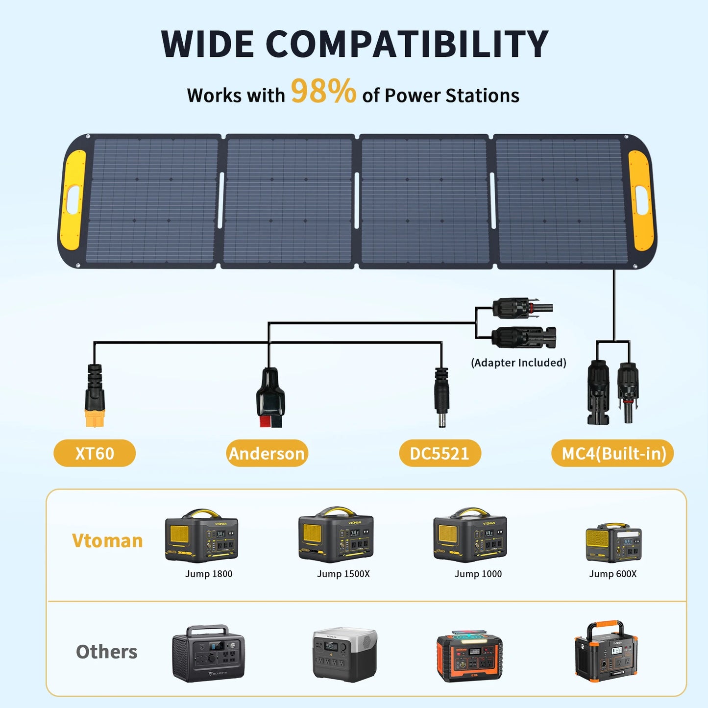 VTOMAN VS200 200W Portable Solar Panel Outdoor Generator