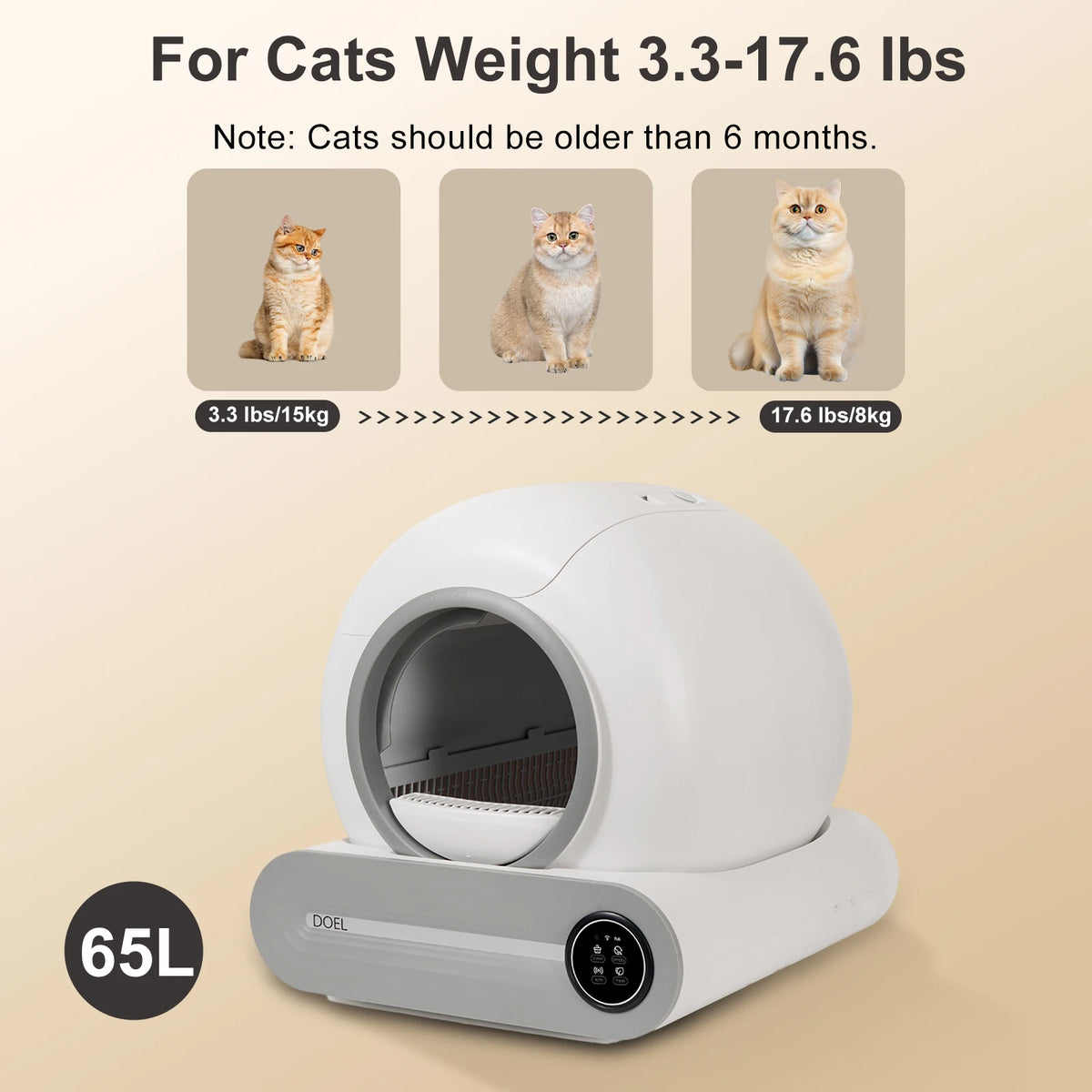 DOEL Smart Self-Cleaning Cat Litter Box With App Control