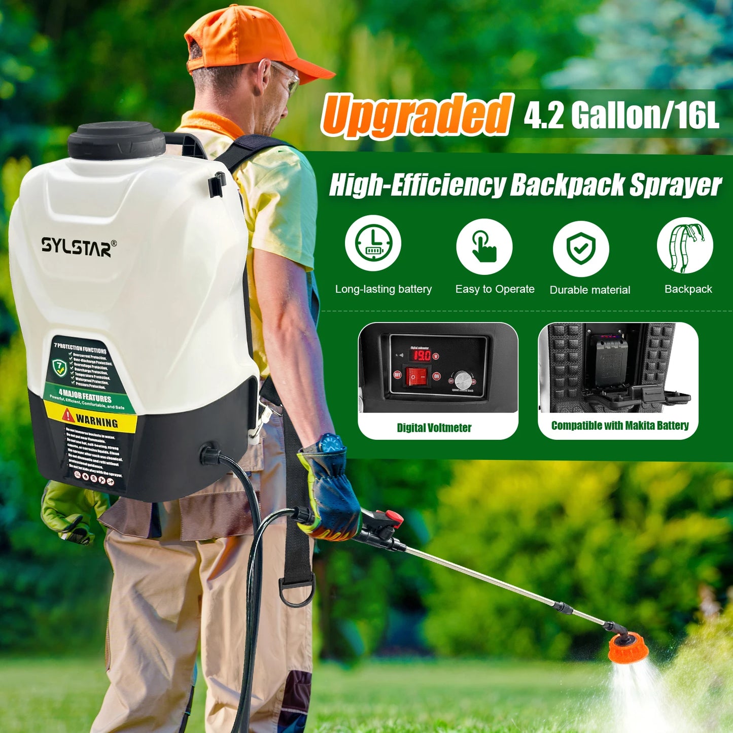 Backpack Electric Sprayer 21V 100 PSI With Telescopic Wand