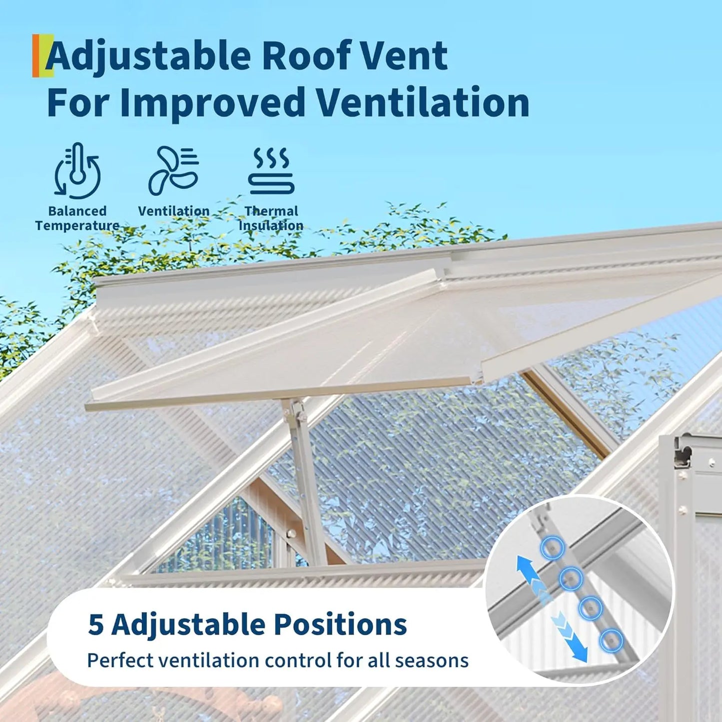 6x6 Ft Outdoor Greenhouse Polycarbonate With Adjustable Roof Vent And Door