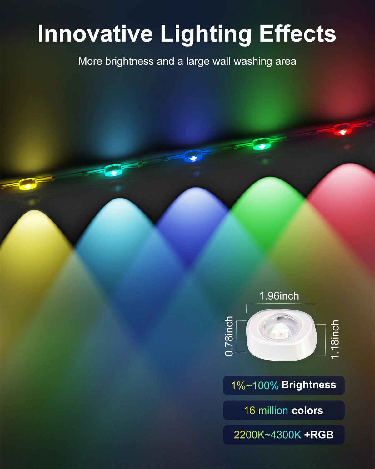 Aiopp Permanent Outdoor LED Lights With IP67 Waterproof Build