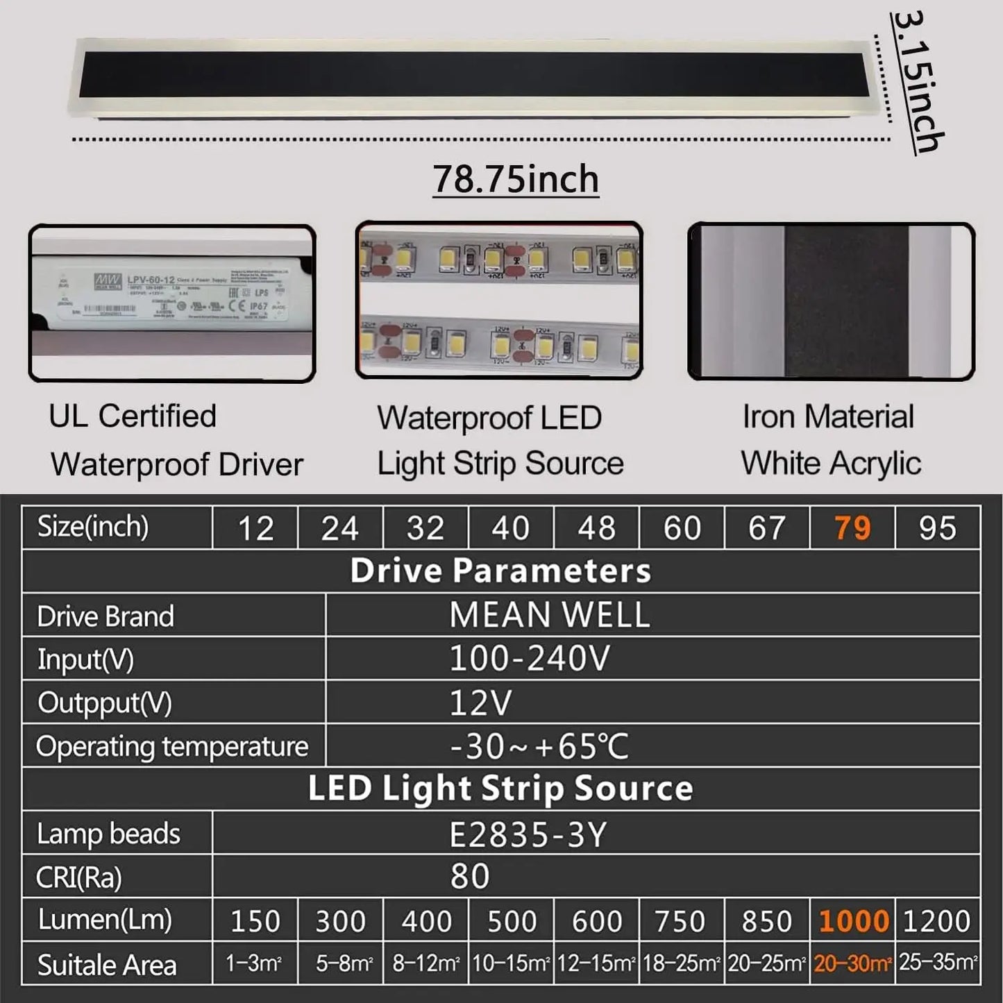 Outdoor IP65 LED Wall Light Waterproof Sconce Lantern