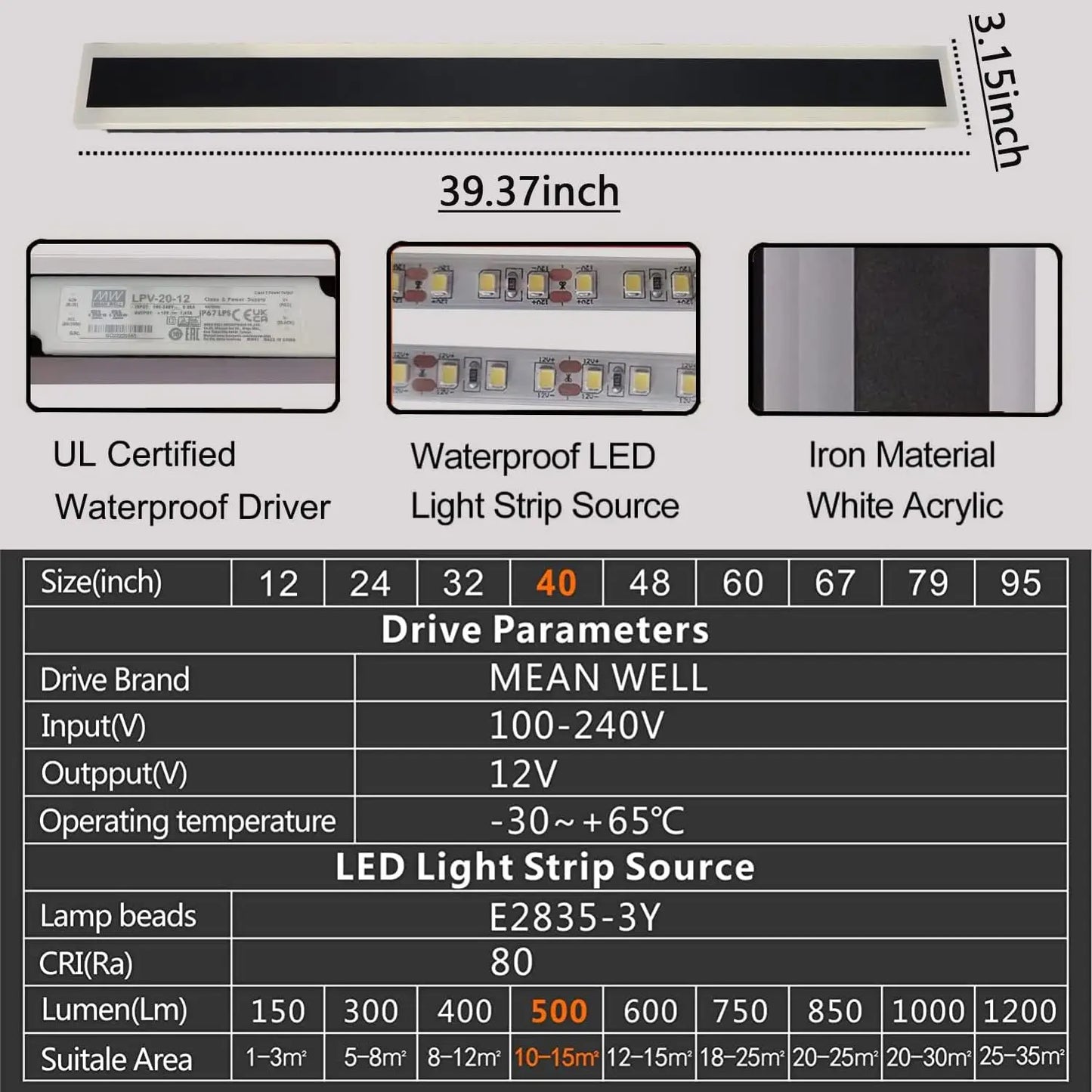 Outdoor IP65 LED Wall Light Waterproof Sconce Lantern