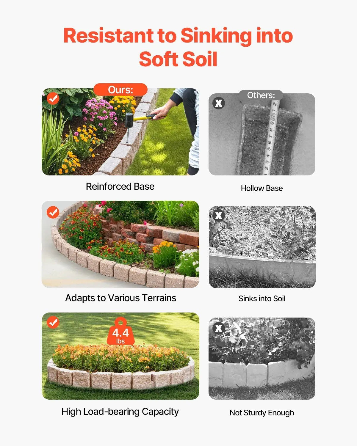 Faux Stone Landscape Edging Flexible Border With Anchoring Spikes