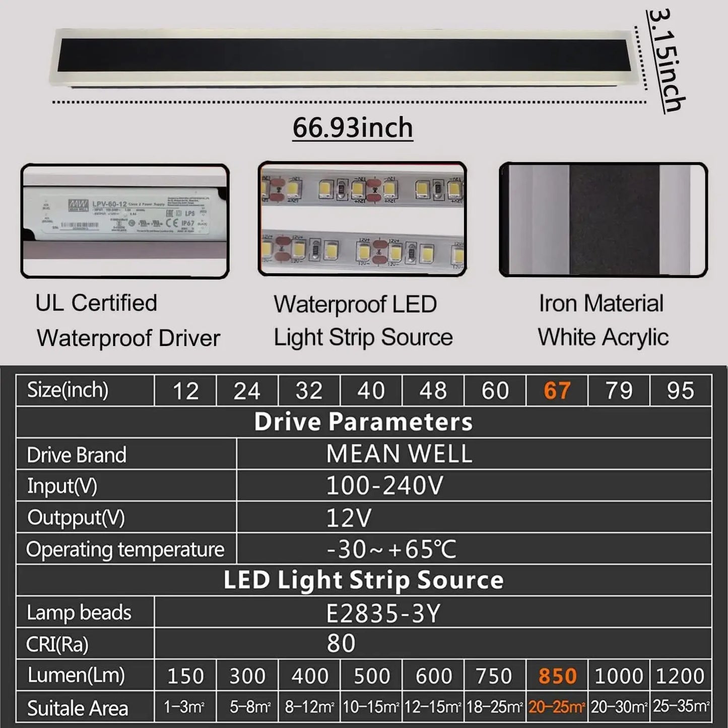 Outdoor IP65 LED Wall Light Waterproof Sconce Lantern