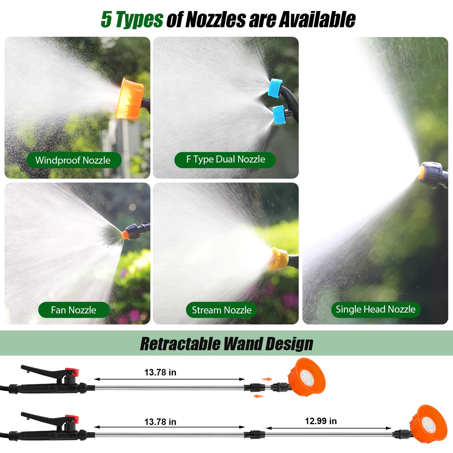 Backpack Electric Sprayer 21V 100 PSI With Telescopic Wand