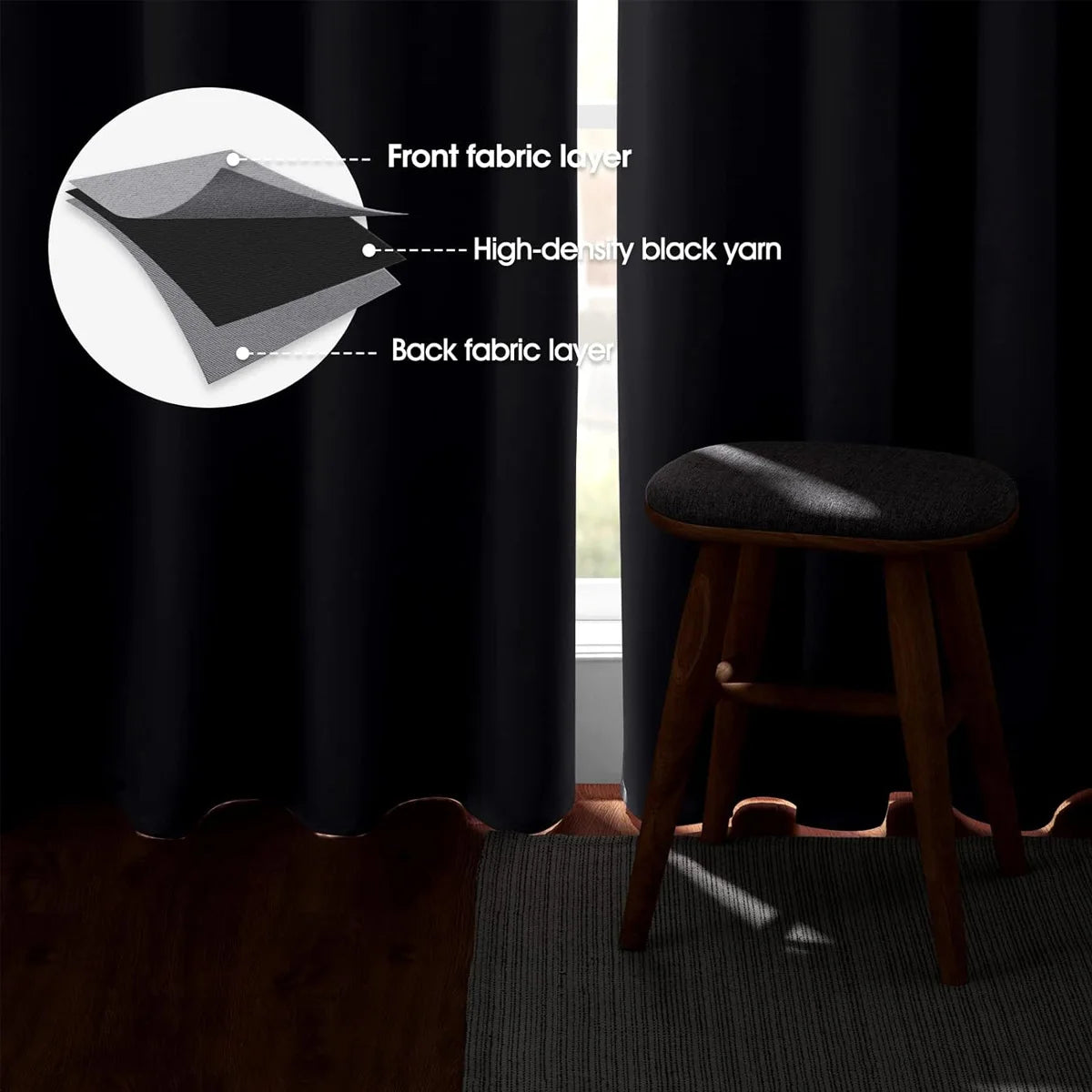 Thermal Blackout Grommet Curtains For Bedroom Window
